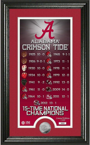 Alabama Crimson Tide Legacy Supreme Minted Coin Panoramic Photo Mint-0