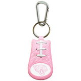 Jacksonville Jaguars Keychain Football Pink CO-0
