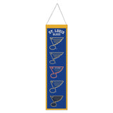 St. Louis Blues Banner Wool 8x32 Heritage Evolution Design - Special Order-0