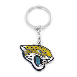 Jacksonville Jaguars Keychain Logo-0